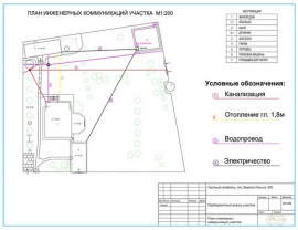 Технический план коммуникаций Технический план в Новосибирске