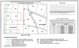 Схема расположения земельного участка Кадастровые работы в Новосибирске
