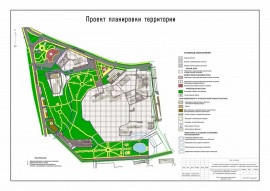 Проект планировки территории ППТ Кадастровые работы в Новосибирске
