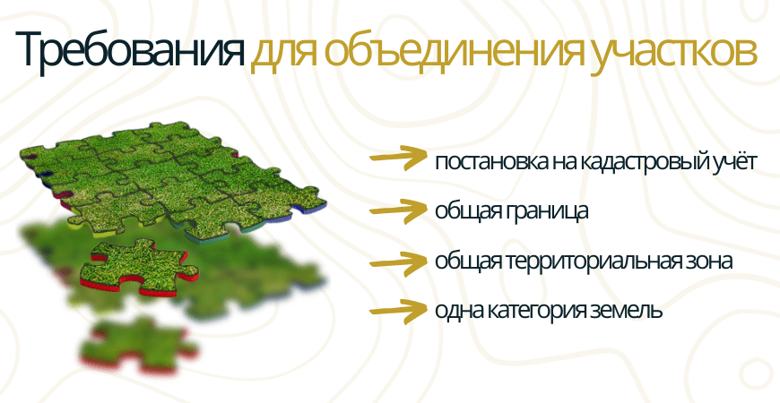Требования к участкам для объединения в Новосибирске